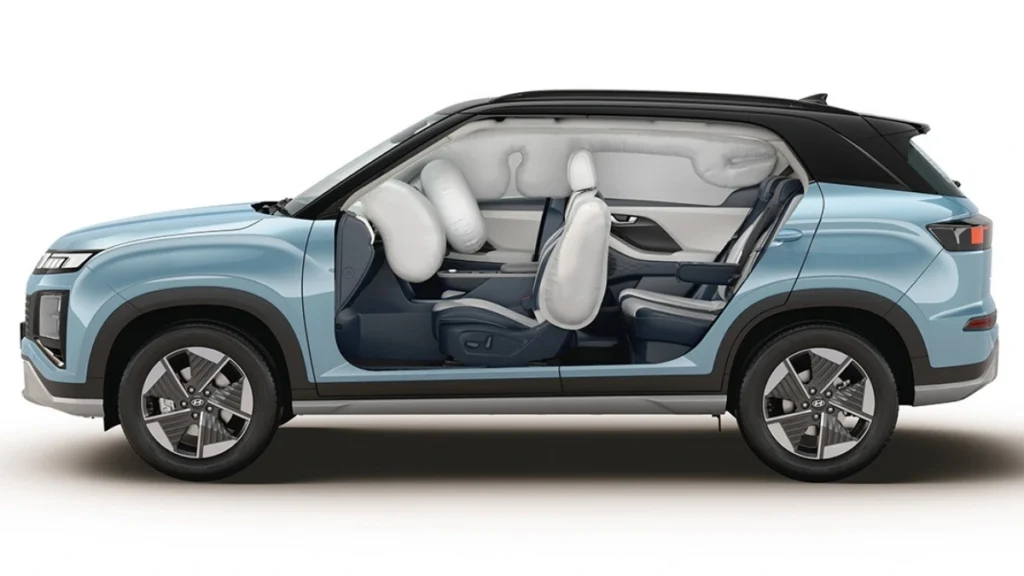Hyundai Creta Electric Price Increased